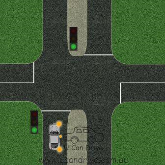 U-Turn at Traffic Lights
